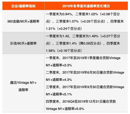 二四六246天天彩资料,经济性方案解析_进阶款15.329