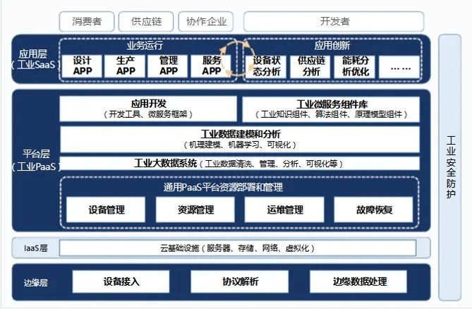 204年新奥开什么今晚,实地分析解析说明_P版74.520