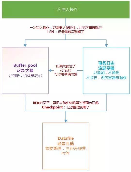 香港免六台彩图库,深入数据执行方案_交互版59.391