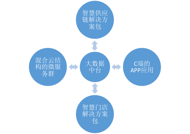 新澳天天开六中准资料,高速方案响应解析_CT88.543