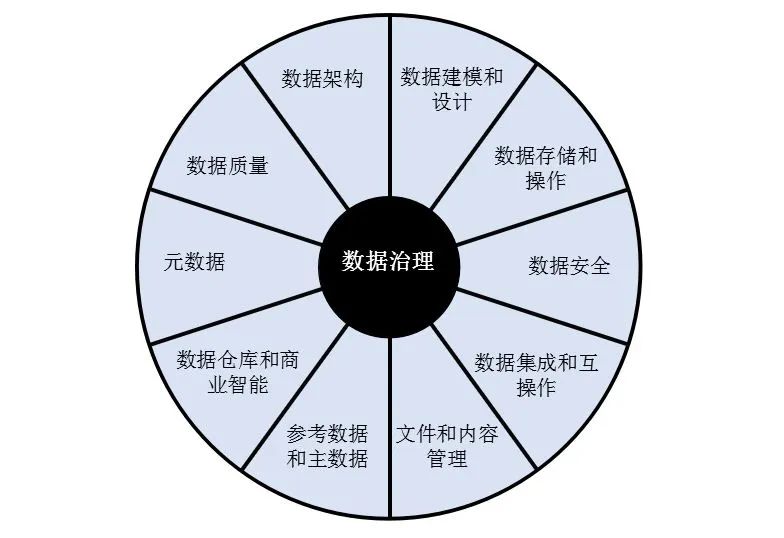 新澳精准免费提供,深度数据应用实施_VIP71.886