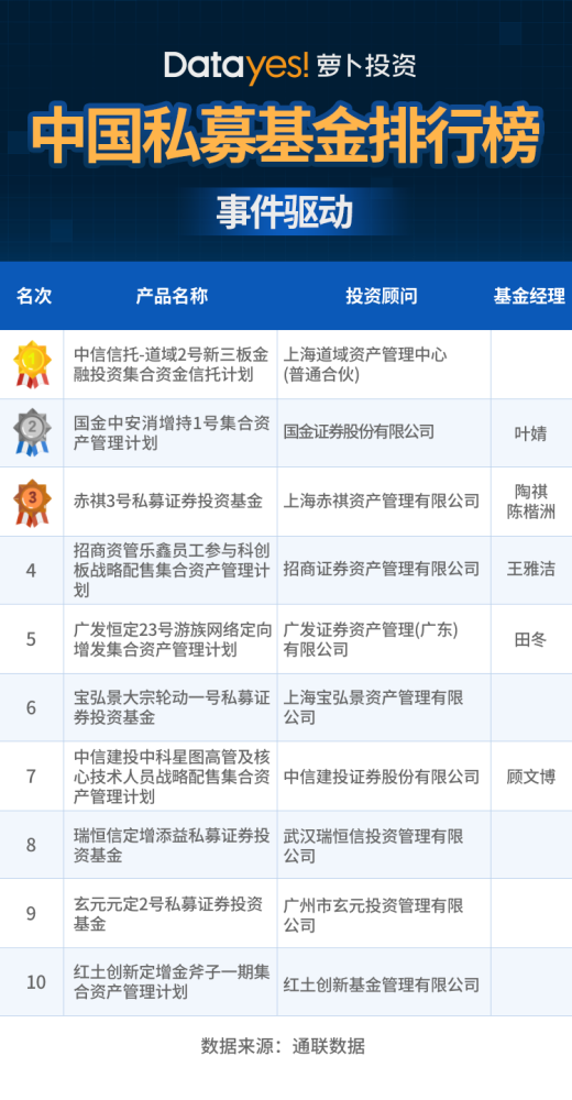 夜丶无悔 第4页