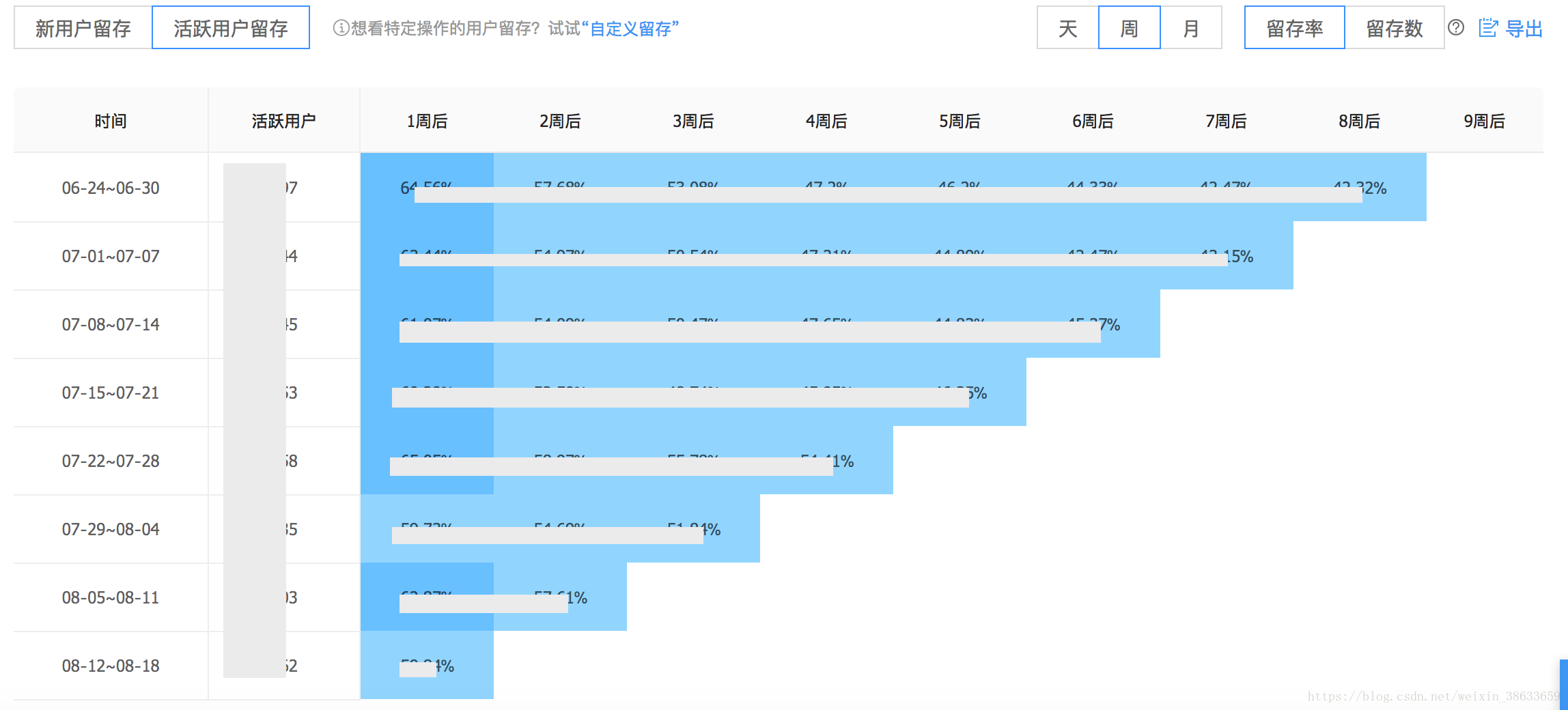 2024年新澳门今晚开奖结果2024年,现状分析解释定义_Deluxe10.92