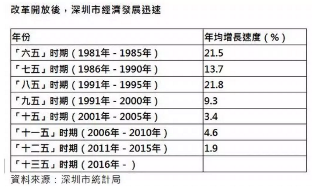 2024年香港正版资料免费大全,统计分析解析说明_iShop45.32