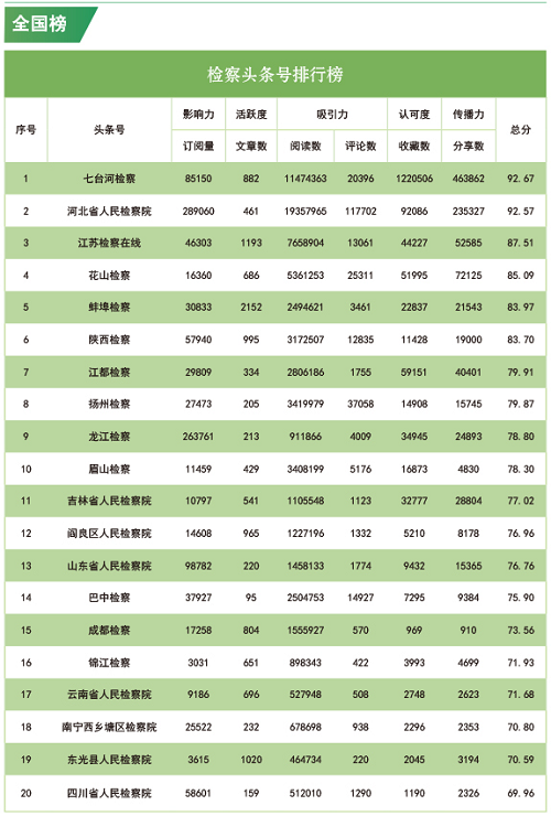 2024澳门买马最准网站,确保成语解析_pro37.965