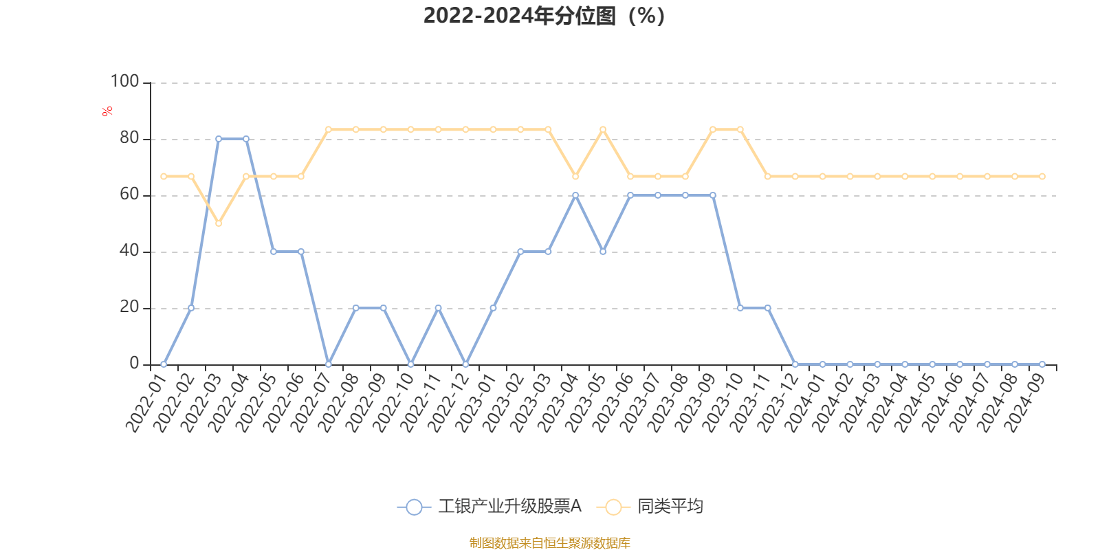 2024澳门六今晚开奖结果出来新,重要性方法解析_T27.668