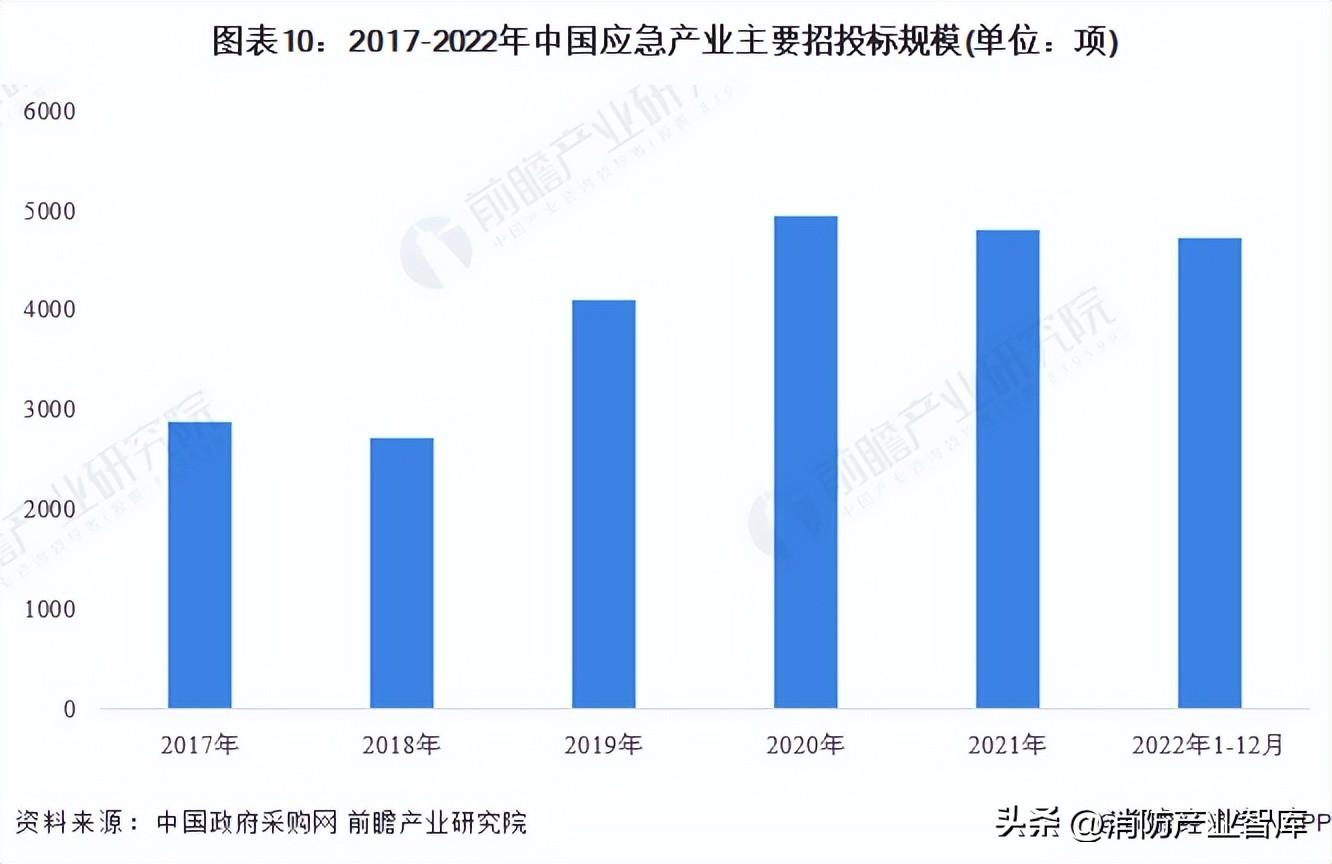 4949澳门精准免费大全2023,现状解析说明_挑战款83.101