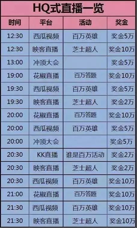 2024年新澳门六开今晚开奖直播,实地验证策略数据_M版82.526