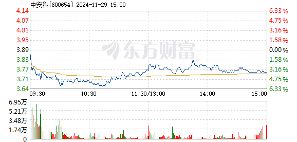 55049王中王一肖中特,专业问题执行_FT25.438