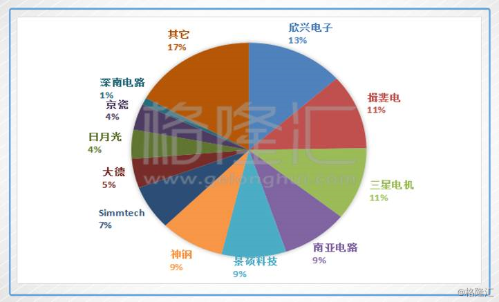 7777788888澳门,实地分析数据设计_HDR版26.937