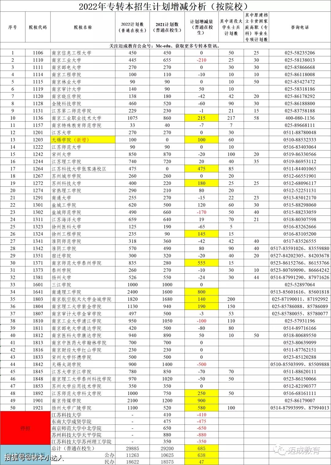 澳门一码一肖100准吗,深层数据计划实施_8K40.641