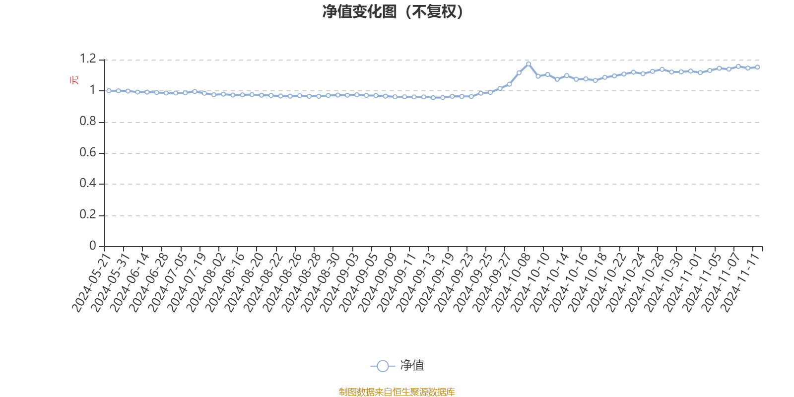 2024新澳精准资料大全,专业问题执行_扩展版72.706