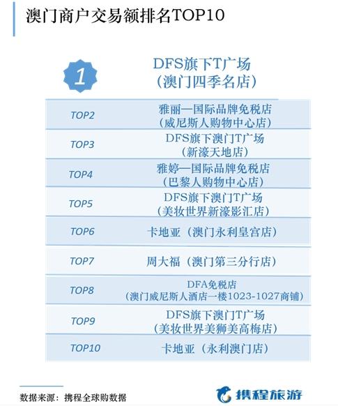 新澳门资料大全正版资料2024年免费下载,家野中特,适用性方案解析_手游版28.89