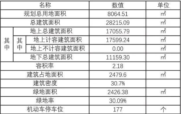 澳门六开奖结果2024开奖今晚,实效设计方案_冒险款92.926