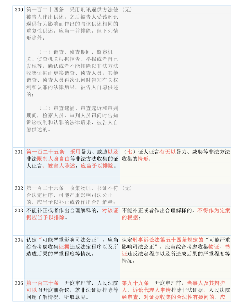 澳门一码一肖一恃一中240期,广泛的解释落实方法分析_限定版98.659