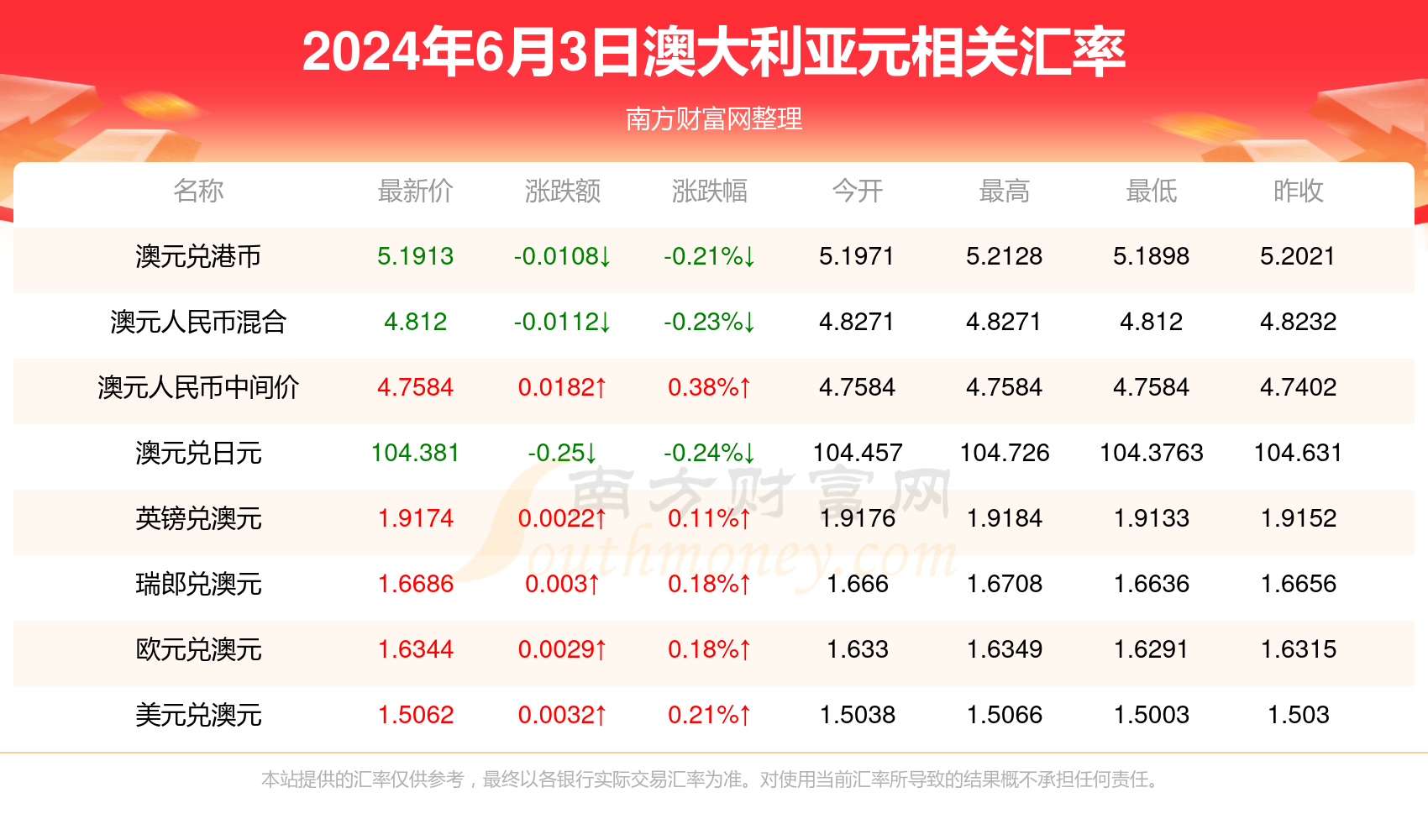 2024年正版资料免费大全下载,经典分析说明_Advance38.820