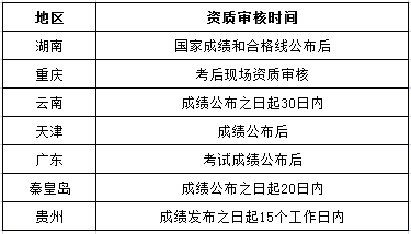 新澳门2024开奖结果,标准程序评估_V273.313