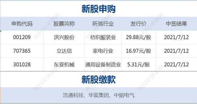 2024澳门买马最准网站,适用实施策略_免费版10.724