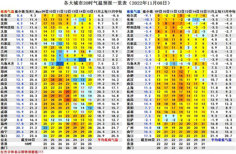 森芋暖暖 第3页