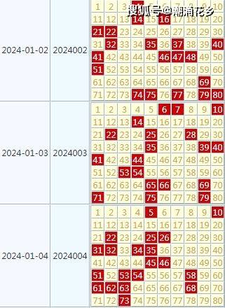 2024新澳天天彩资料免费提供,可靠策略分析_VR版85.821