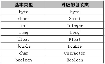 澳门一码中精准一码的投注技巧,专业数据解释定义_Harmony款55.881