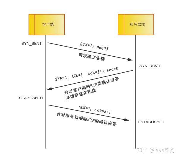 7777788888澳门,实地数据评估执行_Console30.183