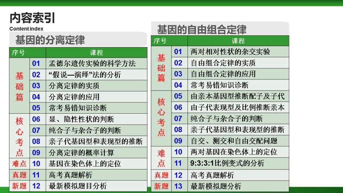 今晚澳门9点35分开什么,科学分析解析说明_至尊版41.463