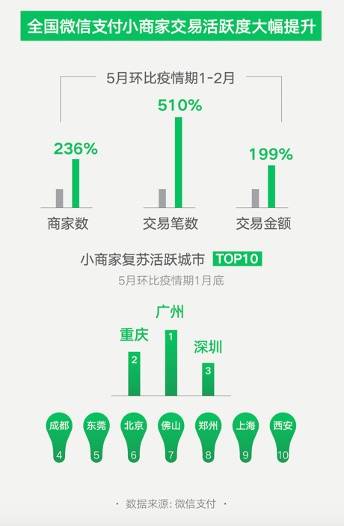 新澳2023年精准资料大全,全面应用分析数据_AR32.186