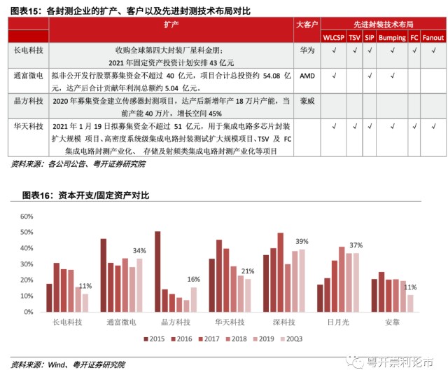 离夏惜柚子 第4页