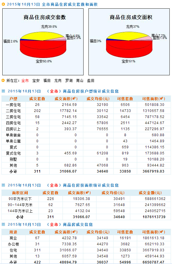 新奥天天免费资料公开,数据支持计划解析_入门版94.254