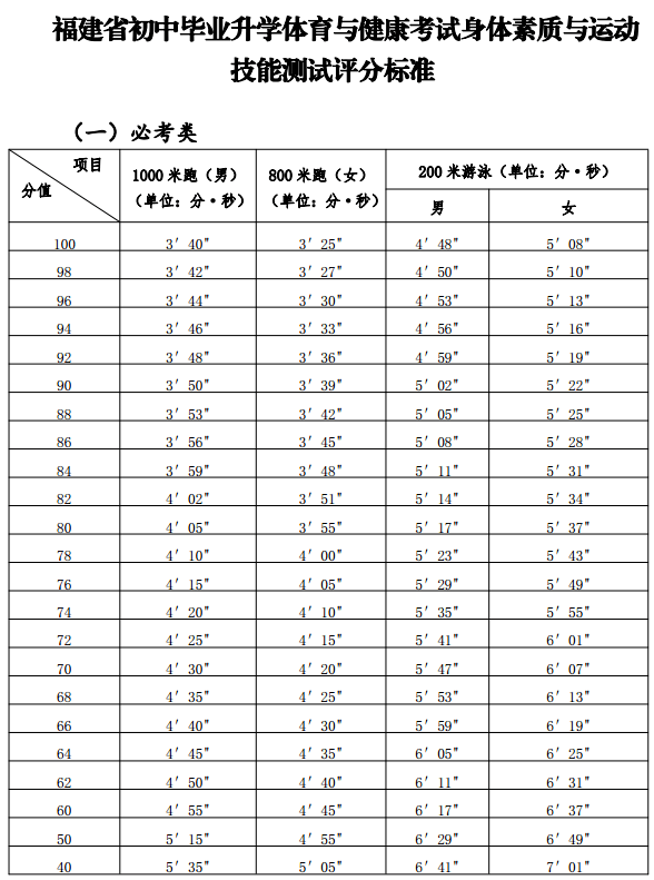 2024年新澳门开奖结果查询,高效实施策略设计_bundle55.256