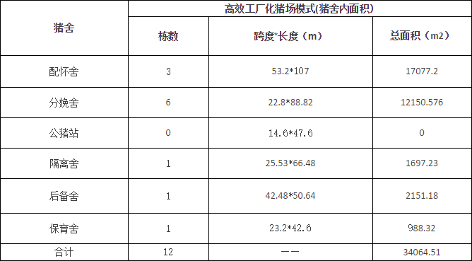 新澳精准资料内部资料,高效计划设计_特别版96.705