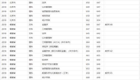 2024新奥历史开奖记录香港,统计评估解析说明_AR版94.769