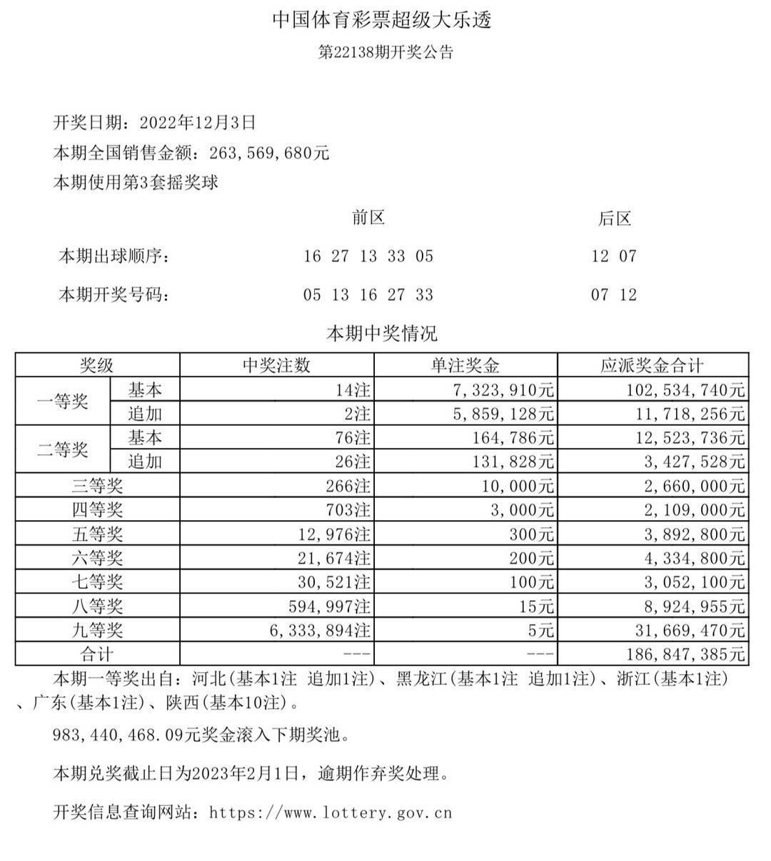 白小姐三肖中特开奖结果,高效设计计划_Advanced77.948