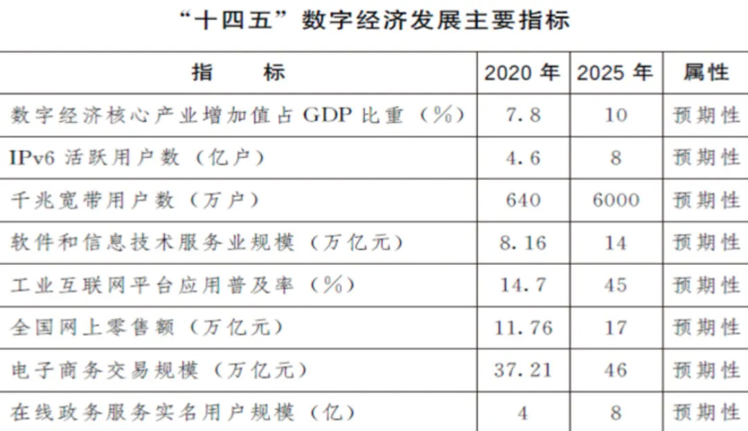 一码一肖100%的资料,广泛的解释落实支持计划_VE版23.874