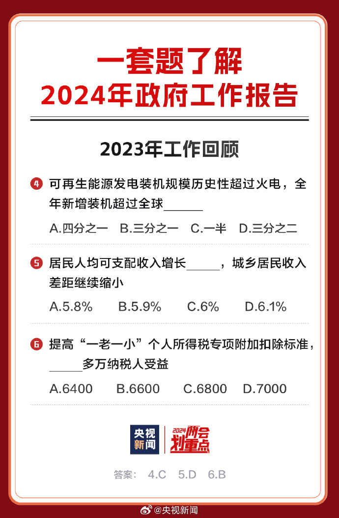 2024正版资料免费公开,涵盖了广泛的解释落实方法_W29.131