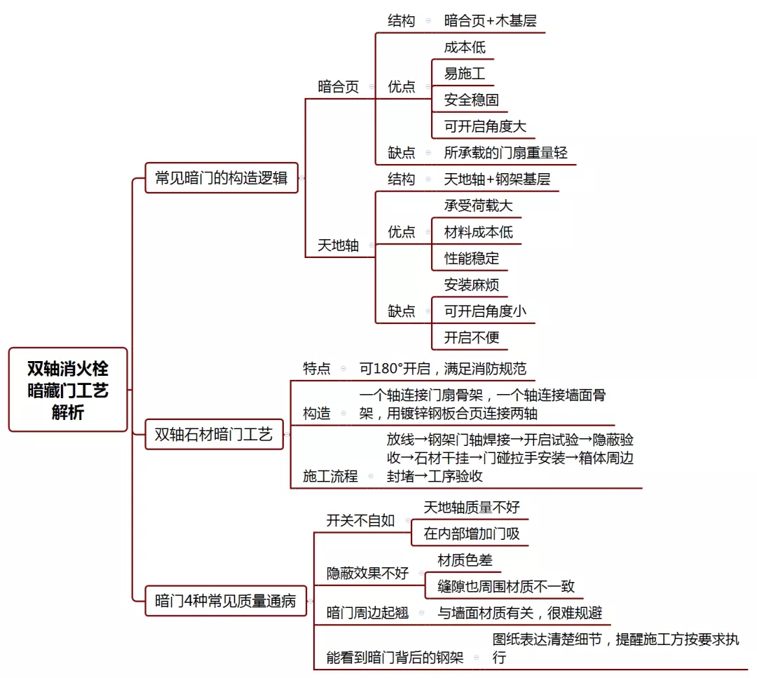 新粤门六舍彩资料正版,实效性计划设计_tool25.602