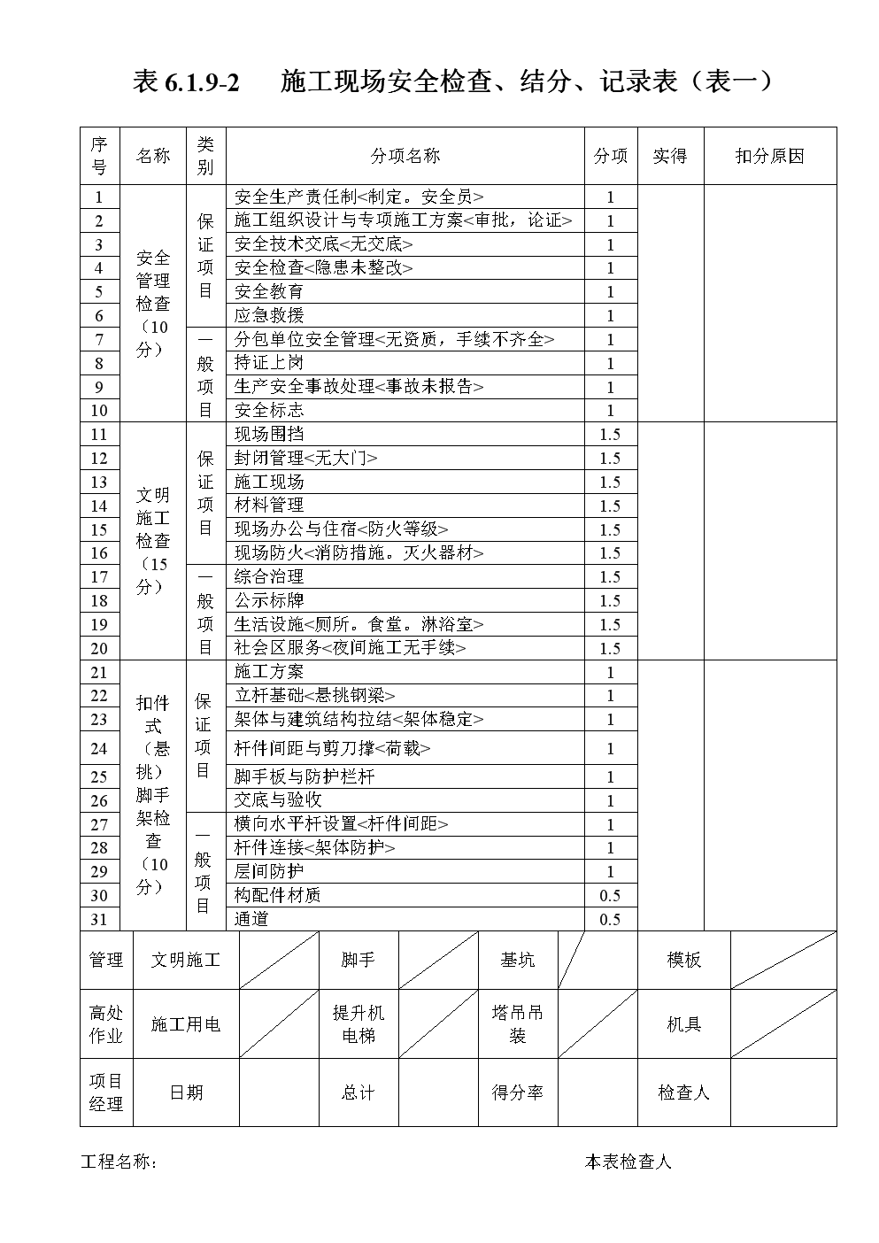 2024新奥历史开奖记录表一,调整细节执行方案_The77.593