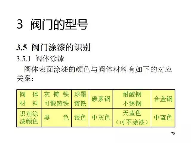 2024溪门正版资料免费大全,科学分析解释定义_进阶款55.67