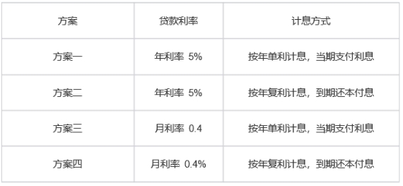 2024正版资料免费大全,广泛方法解析说明_SP74.779