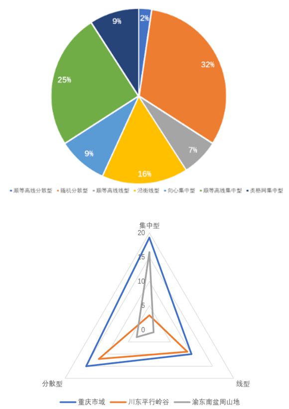 澳门三肖三码100%的资料,高速解析响应方案_高级款16.38