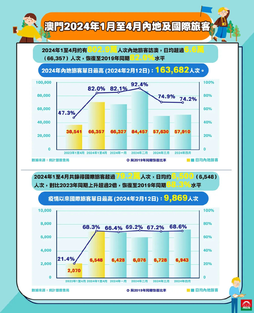 2024澳门正版精准免费大全,资源整合实施_Harmony款58.536