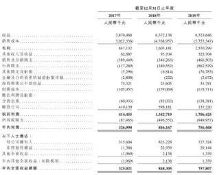 二四六香港资料期期中准,实地数据执行分析_LT18.634