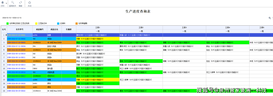 管家婆204年资料一肖,全面理解执行计划_网页款58.488