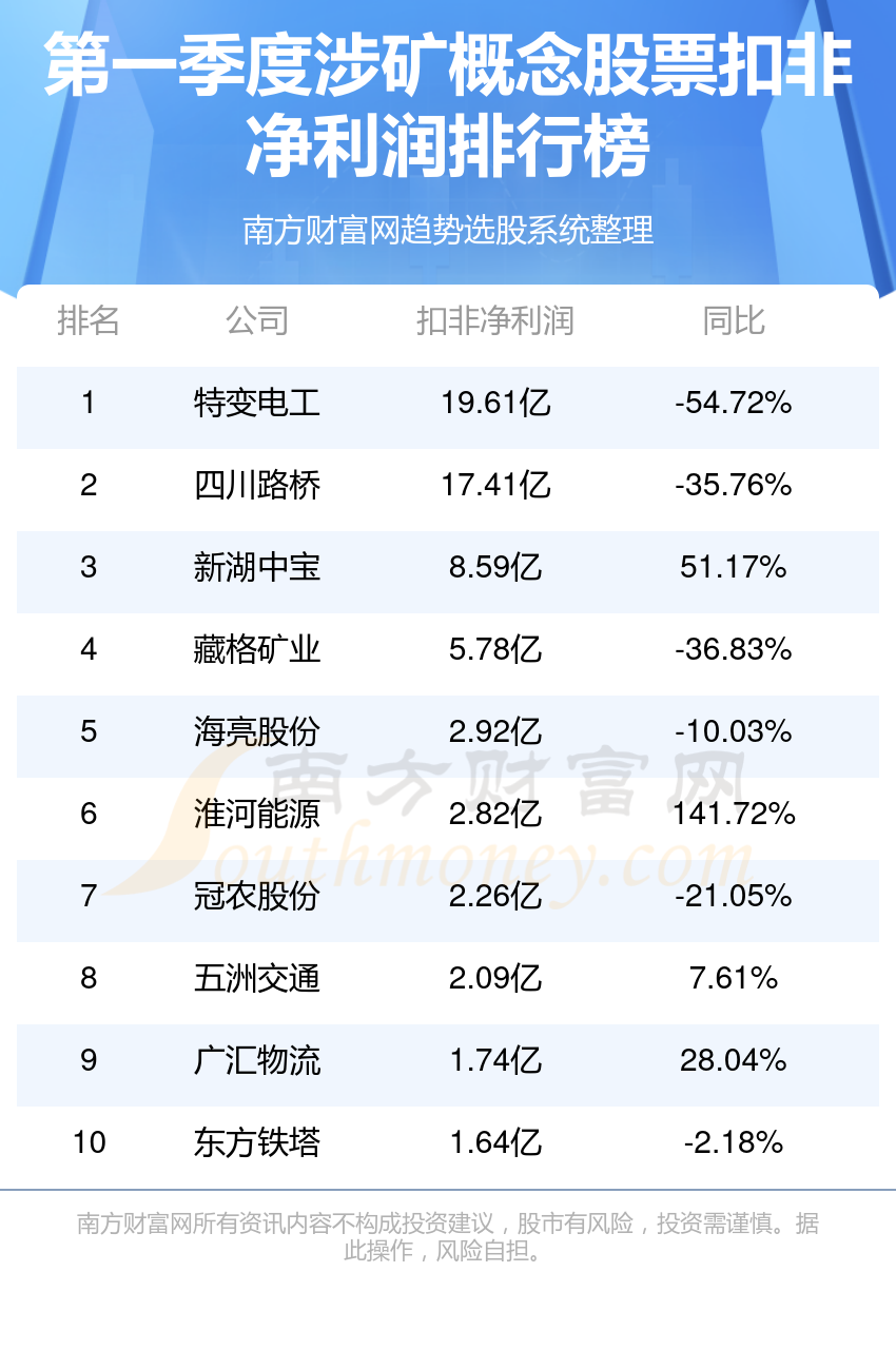 2024澳门特马今晚开奖93,最新答案解释定义_DX版46.30