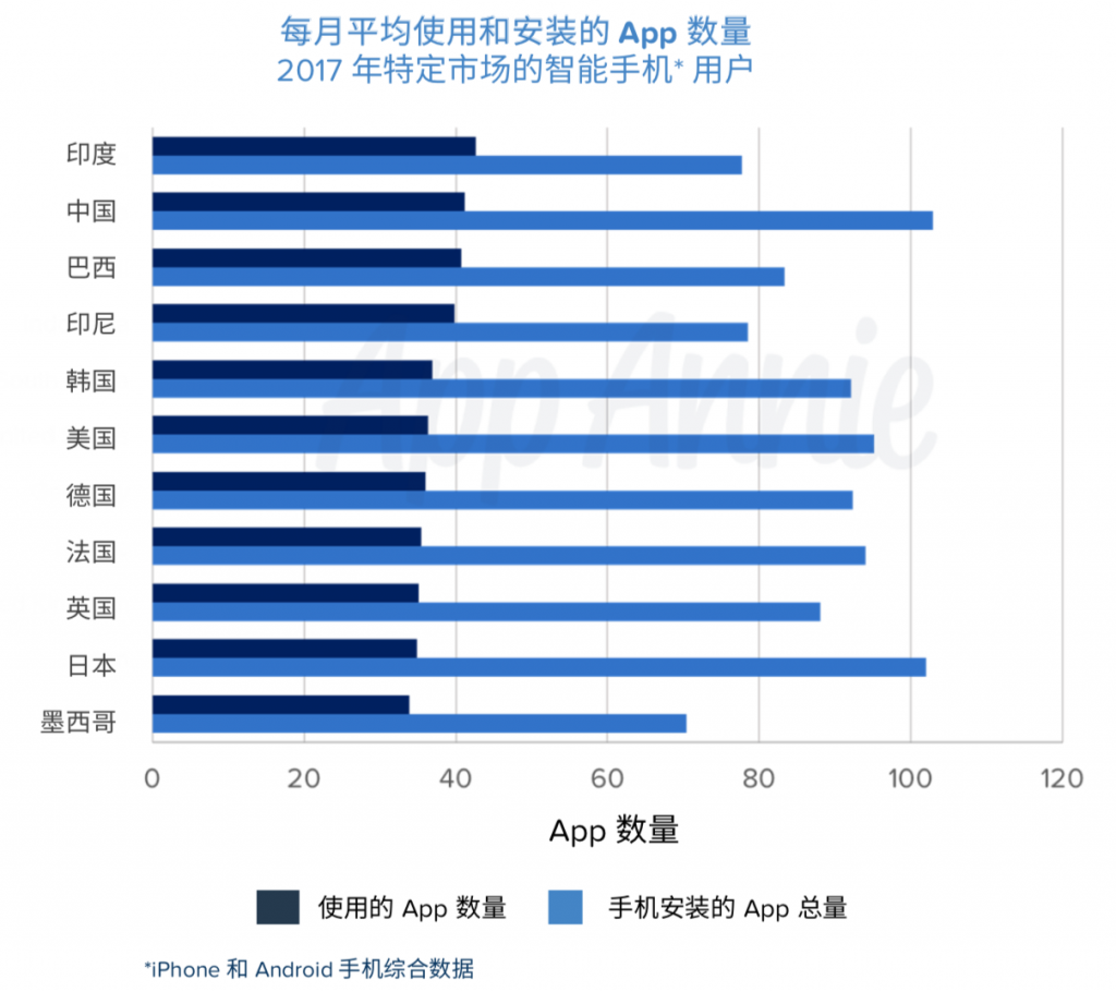 2024天天彩资料大全免费600,市场趋势方案实施_ios99.268