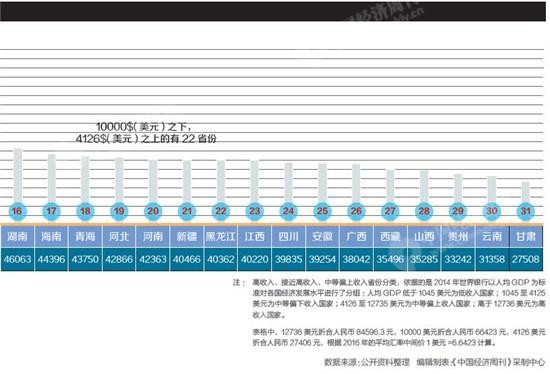 王中王100%期准一肖专家分析,收益解析说明_iPad95.633