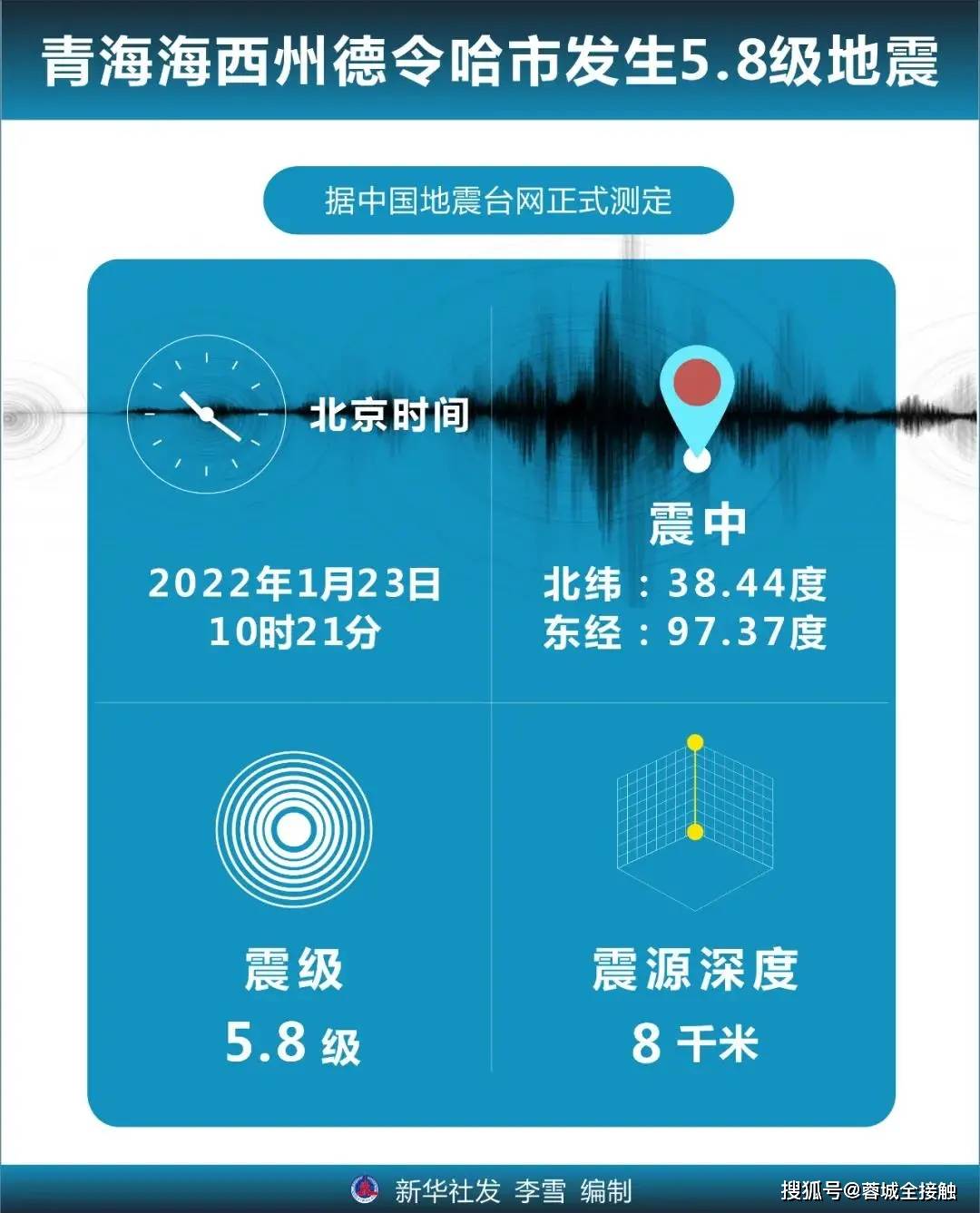 澳门最准的资料免费公开,深度数据解析应用_Linux46.698