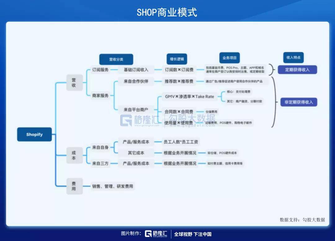 2024新奥资料免费精准071,实地研究解释定义_nShop43.620