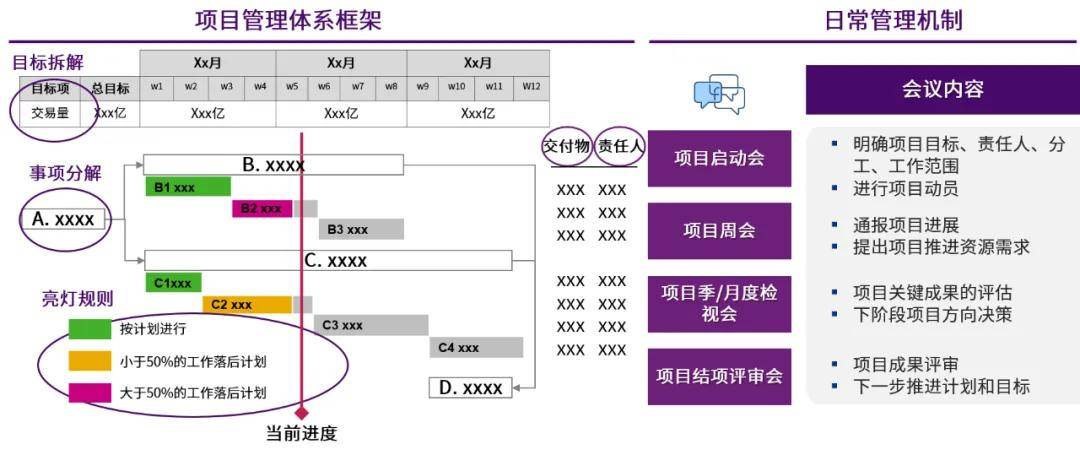 澳门一码一肖100准吗,可靠执行策略_交互版55.333